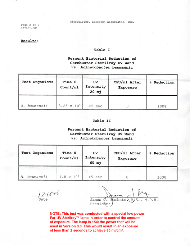 Acinetobacter lab report 02