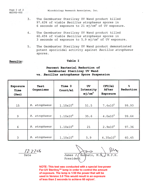 Bacillus lab report 02