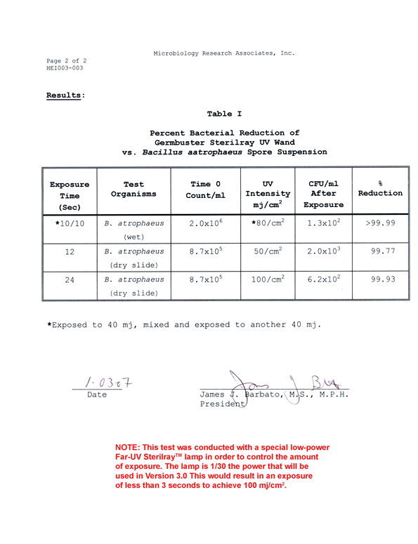 Bacillus lab report 04