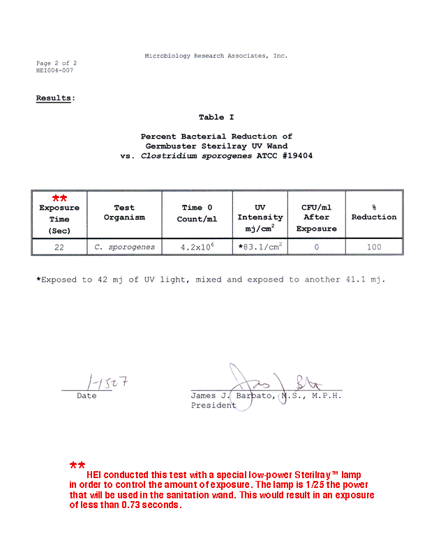 Clostridium lab report 02